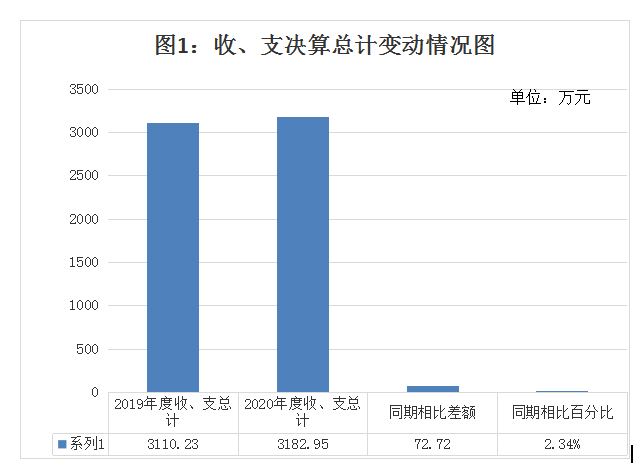 图一.jpg