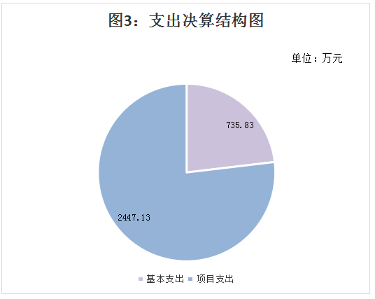 图三.jpg