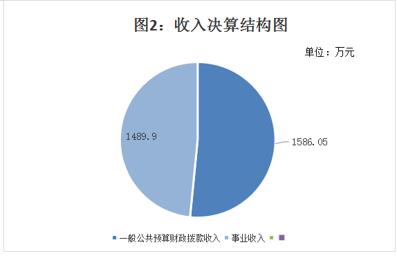 图二.jpg